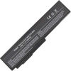 تصویر  Battery Asus N61 Linus